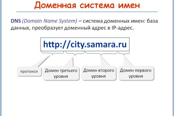 Кракен сайт саранск магазин krmp.cc